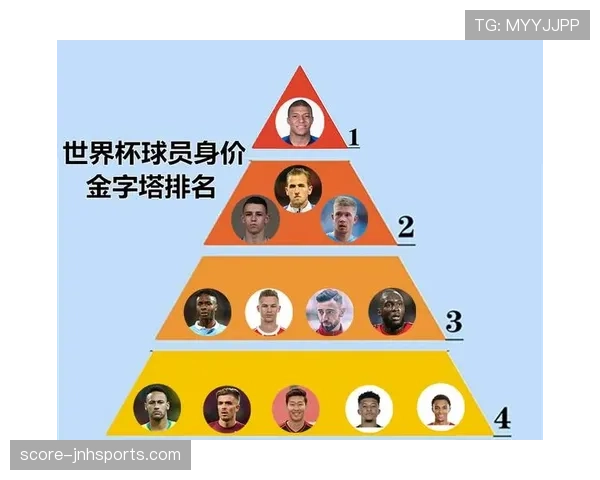 孙兴慜与福登：进攻效率差异与战术角色适配性解析
