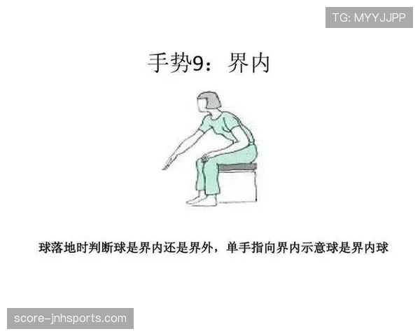 界外判定规则详解:裁判如何准确判定球员触边与接球情况 界外判定规则详解:裁判如何准确判定球员触边与接球情况