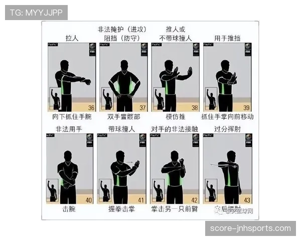 篮球新手如何理解持球启动规则以避免违例