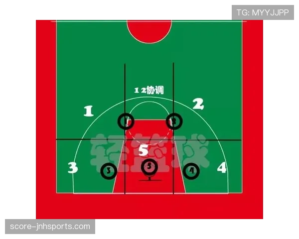 篮球防守站位规则入门教学，新手必备的防守基本要领