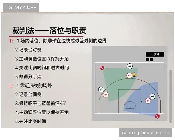 篮球规则揭秘：到底什么情况下算拖延时间违例？