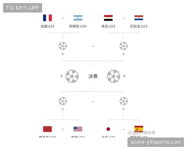 西班牙小组赛全胜机会有多大